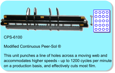 CPS-6100 Modified Continuous Peer-Sol ® This unit punches a line of holes across a moving web and accommodates higher speeds - up to 1200 cycles per minute on a production basis, and effectively cuts most film.